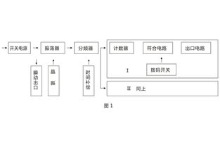 SSJ-21A靜態(tài)時間繼電器產(chǎn)品下載與技術(shù)解析 | 上海上繼科技服務(wù)指南