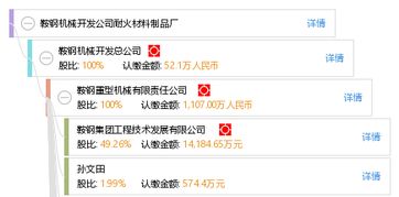 鞍鋼機(jī)械開(kāi)發(fā)公司耐火材料制品廠 物聯(lián)網(wǎng)技術(shù)服務(wù)賦能智能耐火材料產(chǎn)業(yè)升級(jí)